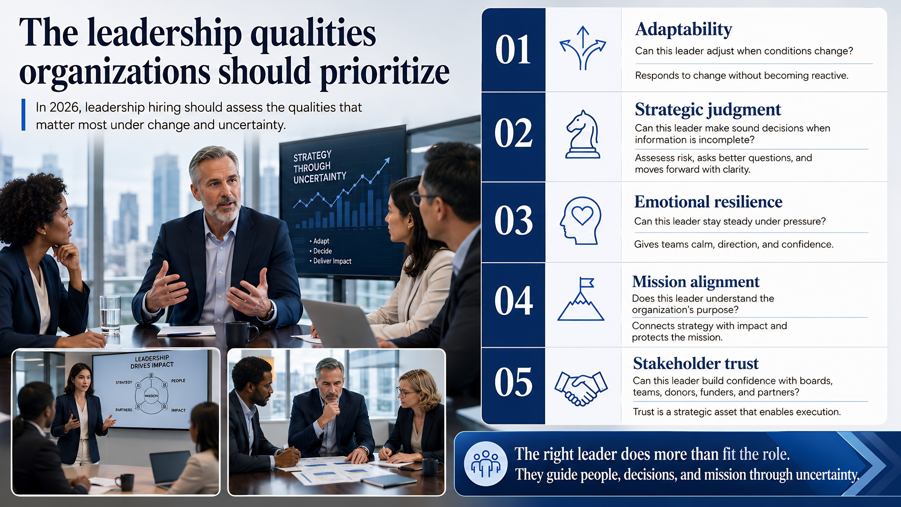 Infographic showing the top leadership qualities organizations should prioritize in 2026, including adaptability, strategic judgment, emotional resilience, mission alignment, and stakeholder trust