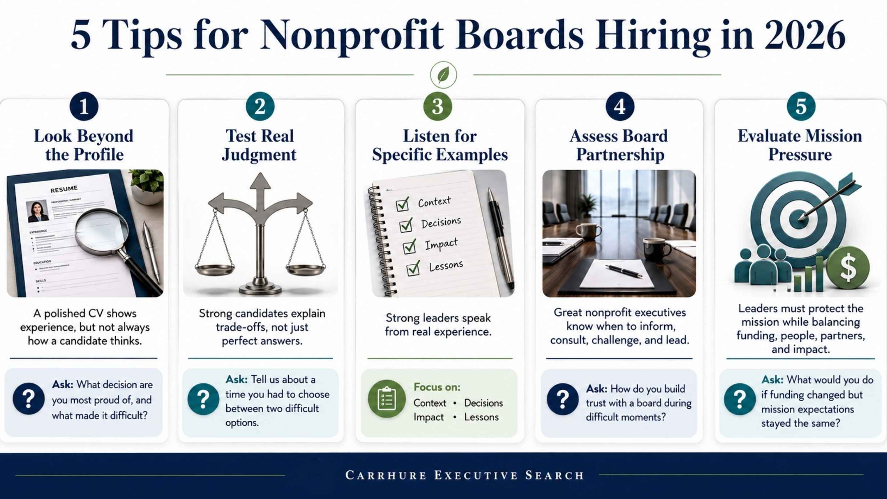 5 tips for nonprofit boards hiring in 2026 to assess leadership judgment, board partnership, and mission pressure
